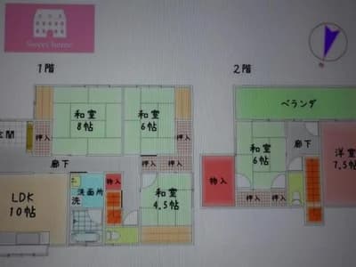 Shizuoka property — ¥9,000,000